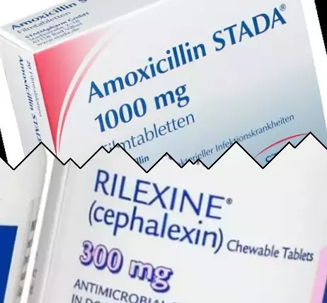 Amoxicillin vs Cefalexin
