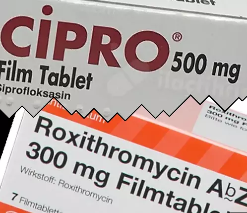 Cipro vs Roxitromicin