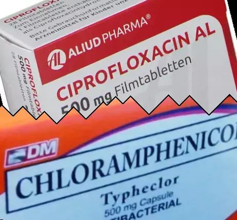 Ciprofloxacin vs Klóramfenikol