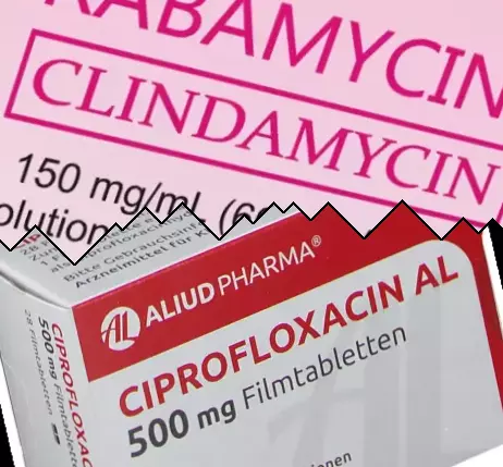 Klindamicin vs Ciprofloxacin